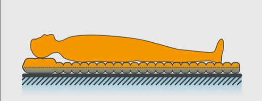 Uppblåsbart Liggunderlag