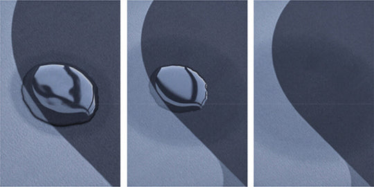 Halkfri badrumsmatta som torkar snabbt