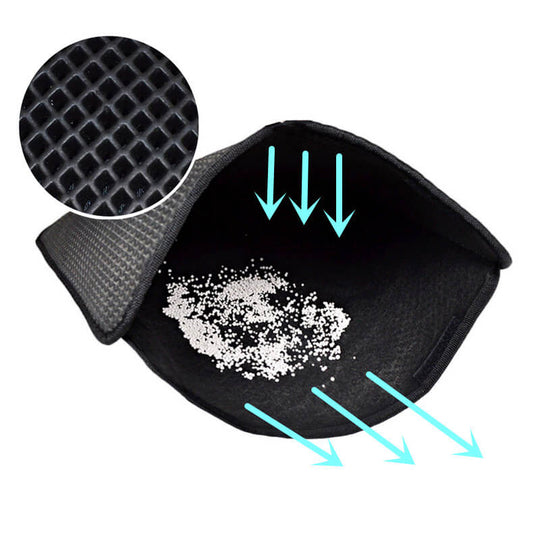 Dubbelskiktad Cat Litter Mat