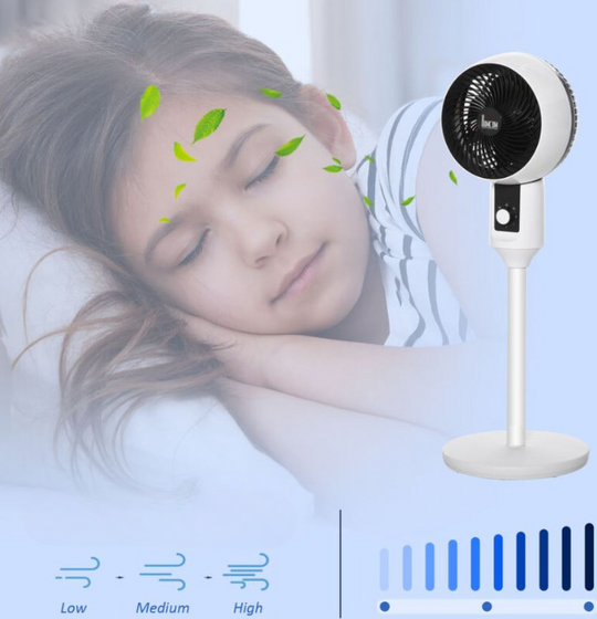 Cirkulationsfläkt för hushållsbruk