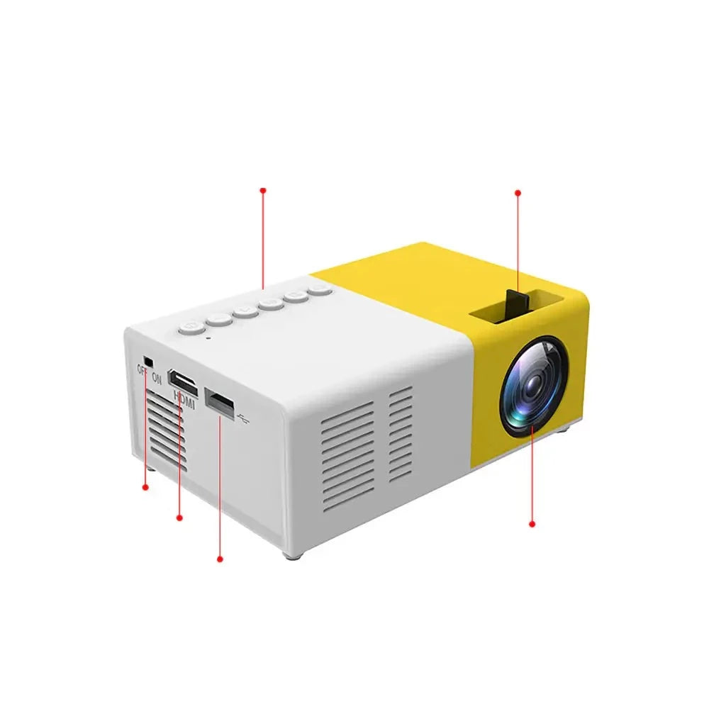 Palm Size Närbar Projektor