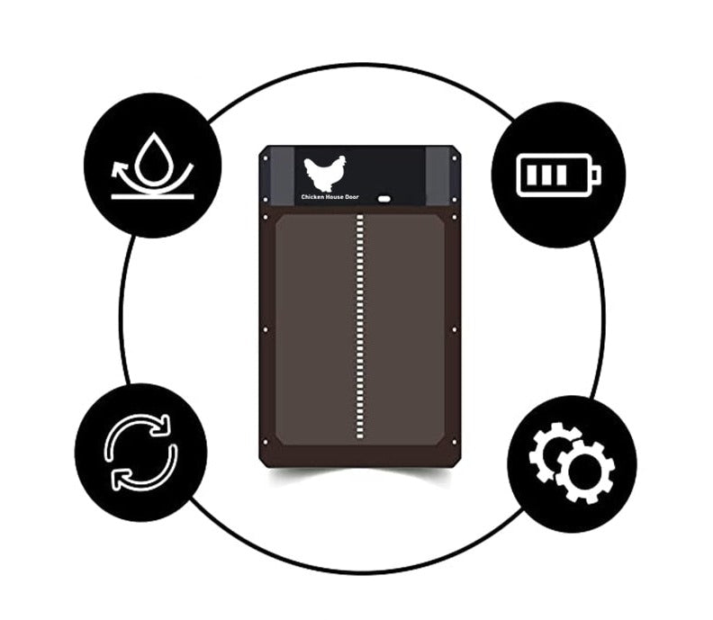 Automatisk kyckling Coop dörr