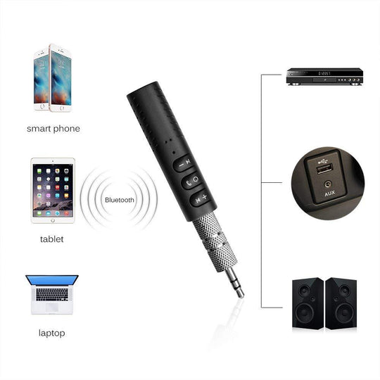 Adapter för Bluetooth-musik- och ljudmottagare