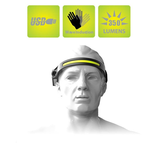 Allseende Sensor Strålkastare