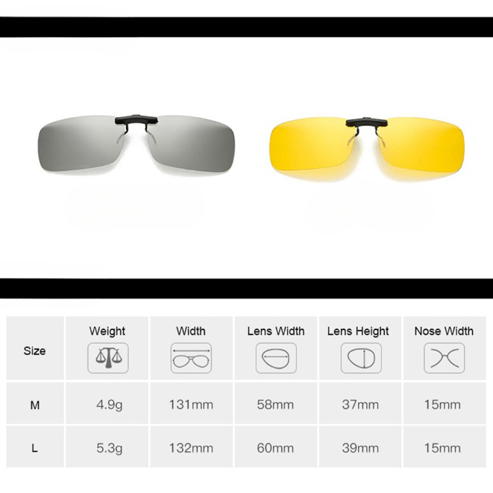 Polariserade Solglasögon