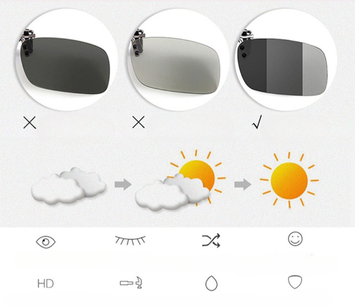 Polariserade Solglasögon